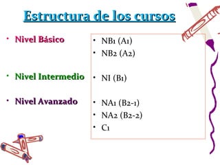 Estructura de los cursos
• Nivel Básico       • NB1 (A1)
                     • NB2 (A2)

• Nivel Intermedio   • NI (B1)

• Nivel Avanzado     • NA1 (B2-1)
                     • NA2 (B2-2)
                     • C1
 