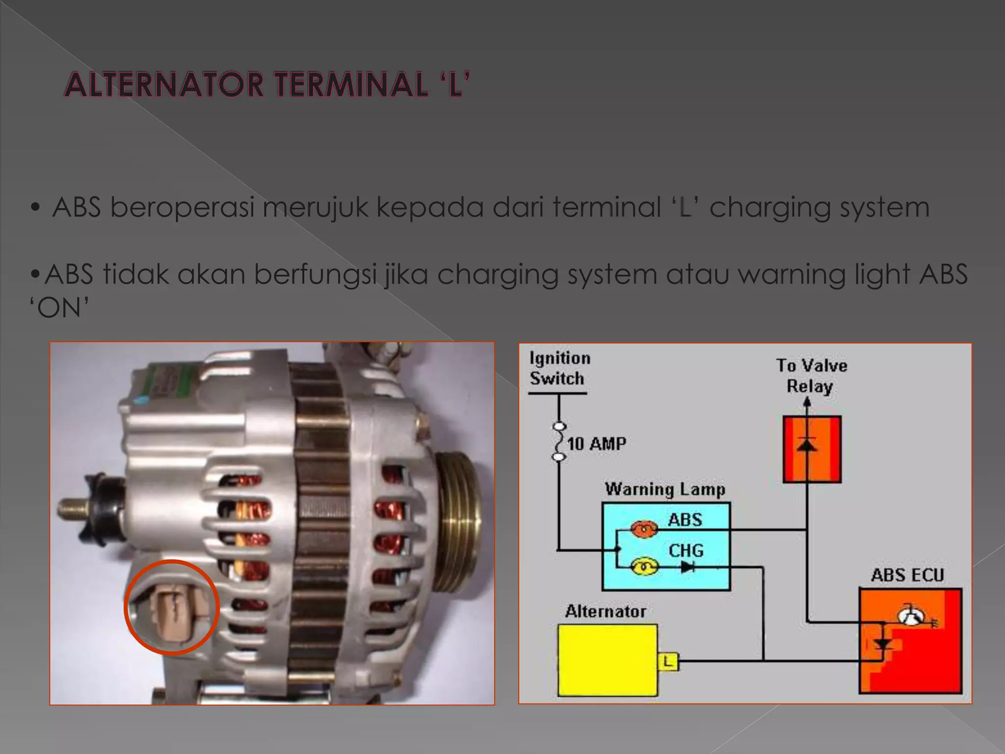 • ABS beroperasi merujuk kepada dari terminal ‘L’ charging system
•ABS tidak akan berfungsi jika charging system atau warning light ABS
‘ON’
 