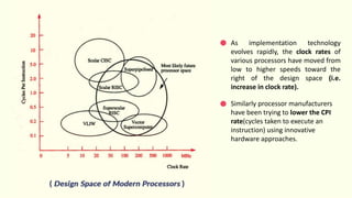 As implementation technology
evolves rapidly, the clock rates of
various processors have moved from
low to higher speeds toward the
right of the design space (i.e.
increase in clock rate).
Similarly processor manufacturers
have been trying to lower the CPI
rate(cycles taken to execute an
instruction) using innovative
hardware approaches.
 