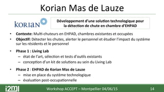 Korian	
  Mas	
  de	
  Lauze	
  
	
  
	
  
	
  
	
  
	
  
•  Contexte:	
  Mul7-­‐chuteurs	
  en	
  EHPAD,	
  chambres	
  existantes	
  et	
  occupées	
  
•  Objec+f:	
  Détecter	
  les	
  chutes,	
  alerter	
  le	
  personnel	
  et	
  étudier	
  l’impact	
  du	
  système	
  
sur	
  les	
  résidents	
  et	
  le	
  personnel	
  
•  Phase	
  1	
  :	
  Living	
  Lab	
  
–  état	
  de	
  l’art,	
  sélec7on	
  et	
  tests	
  d’ou7ls	
  existants	
  
–  concep7on	
  d’un	
  kit	
  de	
  solu7ons	
  au	
  sein	
  du	
  Living	
  Lab	
  
	
  
•  Phase	
  2	
  :	
  EHPAD	
  de	
  Korian	
  Mas	
  de	
  Lauze	
  
–  mise	
  en	
  place	
  du	
  système	
  technologique	
  
–  évalua7on	
  post-­‐occupa7onnelle 	
  	
  
Workshop	
  ACCEPT	
  –	
  Montpellier	
  04/06/15	
  	
  	
   14	
  
Développement	
  d’une	
  solu+on	
  technologique	
  pour	
  	
  
la	
  détec+on	
  de	
  chute	
  en	
  chambre	
  d’EHPAD	
  
 