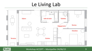 Le	
  Living	
  Lab	
  
Workshop	
  ACCEPT	
  –	
  Montpellier	
  04/06/15	
  	
  	
   9	
  
 