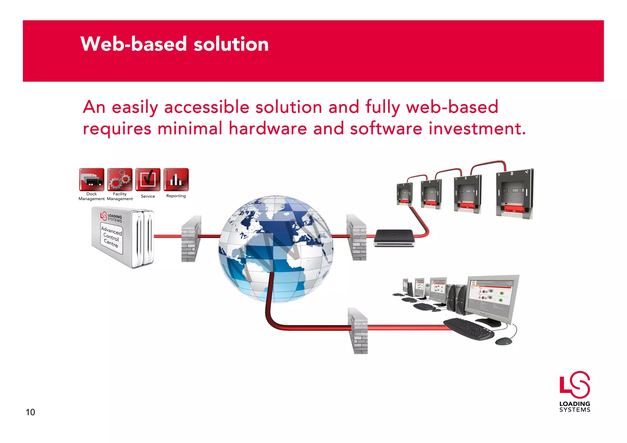 Web-based solution


                                             web-
     An easily accessible solution and fully web-based
     requires minimal hardware and software investment.




10
 