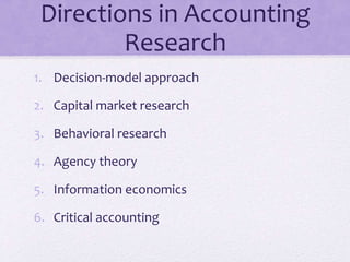 Accounting theory and accounting research | PPTX