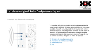 Le calme «original Swiss Design-acoustique»
Fonction des éléments acoustique
Le panneau acoustique, grâce à sa structure intelligente et à
pores ouverts fait de la sorte que le sonsoit déformé moins que
possible. Il suce le son, réduit le bruit et réduit ainsi le volume
dans des espaces avec les grandes fenêtres, les sols lisses et
les murs. Ils peuvent être montés partout dans les espaces,
par exemple, être mis à la couverture, comme l'image de mur
ou comme le diviseur d'espace au milieu de l'espace.
1 Structure de tissu à poresouverts
2 3 couches de matériau acoustique
3 entretoises 2 cm
4 mur
 