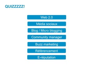 Le web, la gestion de projet web et la communication web 2.0