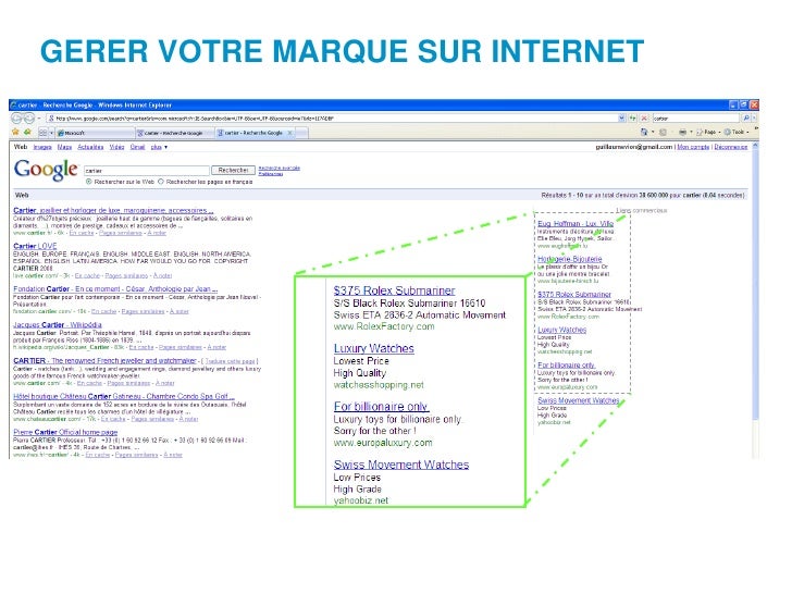 Le web, la gestion de projet web et la communication web 2.0