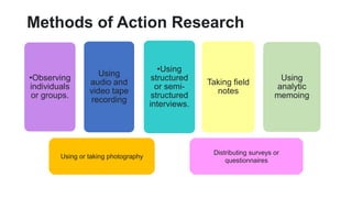 Introduction to Presentation Action research.pptx