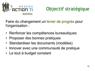 Objectif stratégique

Faire du changement un levier de progrès pour
l'organisation :

•   Renforcer les compétences bureautiques
•   Proposer des bonnes pratiques
•   Standardiser les documents (modèles)
•   Innover avec une communauté de pratique
•   Le tout à budget constant


                                                12
 