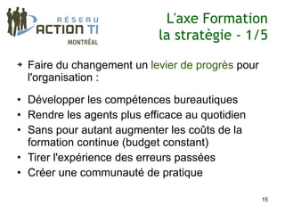 L'axe Formation
                             la stratègie - 1/5
➔   Faire du changement un levier de progrès pour
    l'organisation :

• Développer les compétences bureautiques
• Rendre les agents plus efficace au quotidien
• Sans pour autant augmenter les coûts de la
  formation continue (budget constant)
• Tirer l'expérience des erreurs passées
• Créer une communauté de pratique

                                                    15
 
