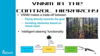 16
VNNM in the
Control Hierarchy
● VNNM makes a trade-off between
– Flying directly towards the goal
– Avoiding obstacles based on
visual input
● ‘intelligent steering’ functionality
 