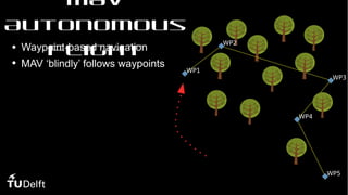 5
MAV
Autonomous
Flight● Waypoint-based navigation
● MAV ‘blindly’ follows waypoints
 