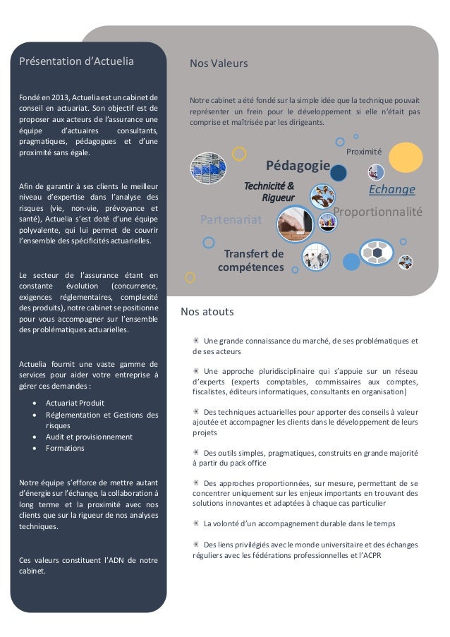 Cabinet De Conseil Actuariat cabinet conseil actuariat Cabinet De Conseil Actuariat cabinet conseil actuariat