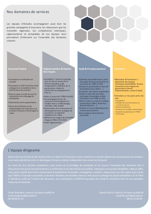 Cabinet D Actuariat cabinet d actuariat conseil Cabinet D Actuariat cabinet d actuariat conseil