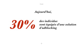 Constat
des individus
sont équipés d’une solution
d’adblocking30%
Aujourd’hui,
 