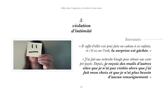 3.
violation
d’intimité
Mais dans l’expérience, la réalité est toute autre
« Il sufﬁt d’aller voir pour faire un cadeau à ses enfants, 
et s’il va sur l’ordi, la surprise est gâchée. »
-
« J’ai fait une recherche Google pour obtenir une carte
pré-payée. Depuis, je reçois des mails d’autres
sites que je n’ai pas visités alors que j’ai
fait mon choix et que je n’ai plus besoin
d’aucun renseignement. »
Internautes
 