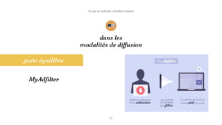 dans les
modalités de diffusion
MyAdﬁlter
Ce que les individus attendent vraiment
juste équilibre
 