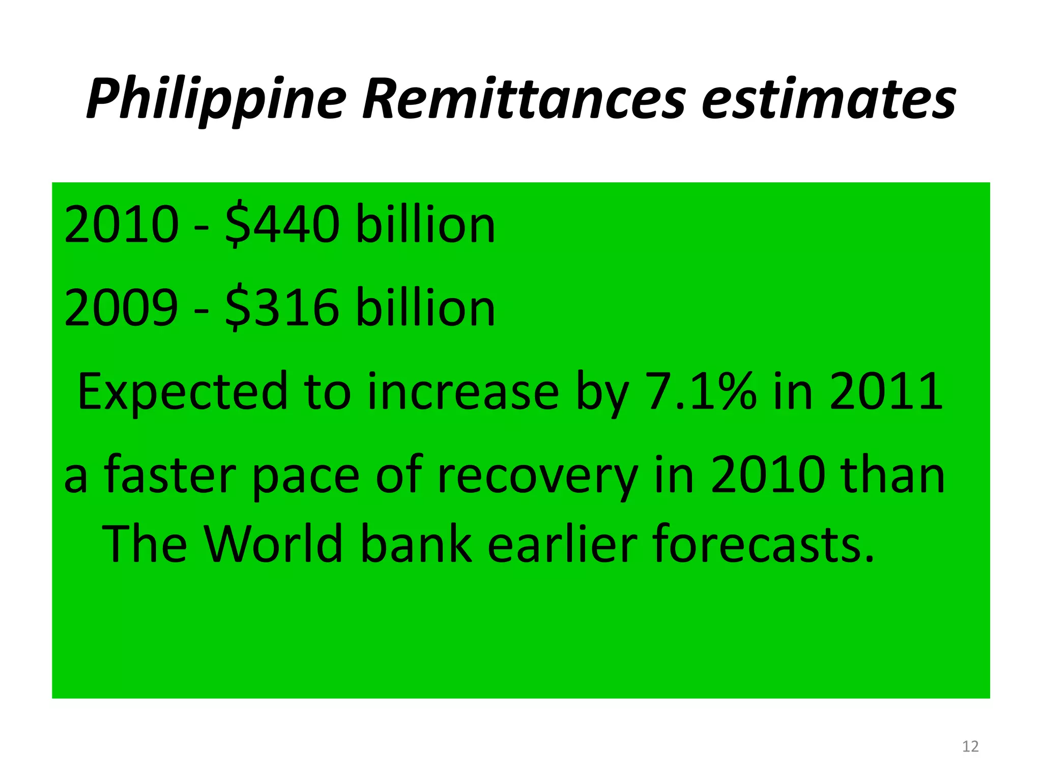 Philippine Remittances estimates 2010 - $440 billion2009 - $316 billion   Expected to increase by 7.1% in 2011a faster pace of recovery in 2010 than The World bank earlier forecasts. 12