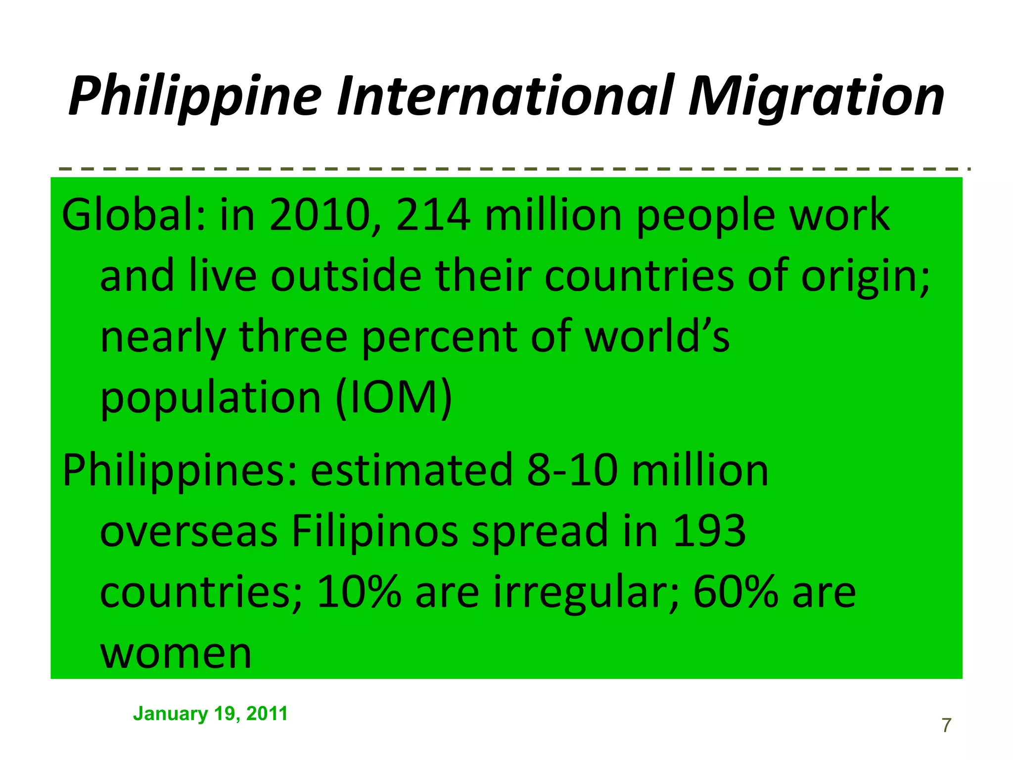 Philippine International MigrationJanuary 19, 20117Global: in 2010, 214 million people work and live outside their countries of origin; nearly three percent of world’s population (IOM)Philippines: estimated 8-10 million overseas Filipinos spread in 193 countries; 10% are irregular; 60% are women
