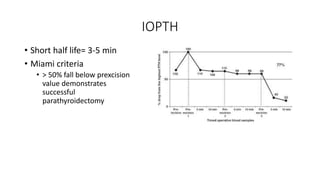 IOPTH
• Short half life= 3-5 min
• Miami criteria
• > 50% fall below prexcision
value demonstrates
successful
parathyroidectomy
 