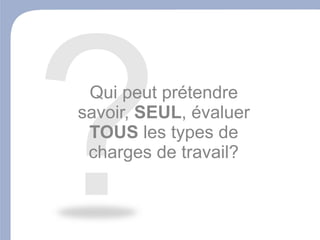 Presentation Adi 14052009