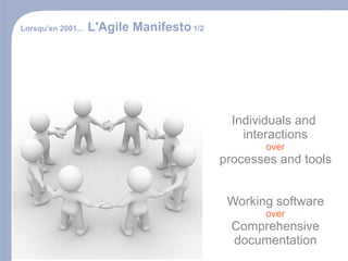 Presentation Adi 14052009