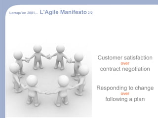 Presentation Adi 14052009