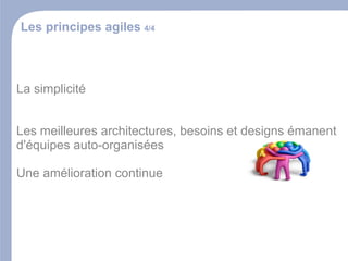 Presentation Adi 14052009