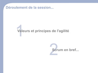 Presentation Adi 14052009