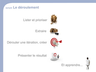 Presentation Adi 14052009