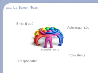 Presentation Adi 14052009