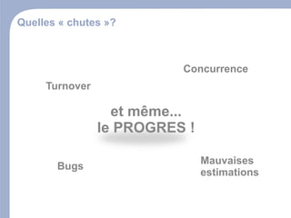 Presentation Adi 14052009