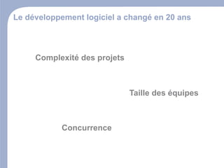 Presentation Adi 14052009