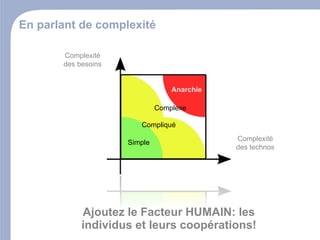Presentation Adi 14052009