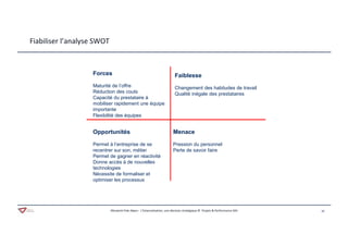 10Aferwork Pole Alpes– L’Externalisation, une décision stratégique © Projets & Performance SAS
Fiabiliser l’analyse SWOT
Forces
Maturité de l’offre
Réduction des couts
Capacité du prestataire à
mobiliser rapidement une équipe
importante
Flexibilité des équipes
Faiblesse
Changement des habitudes de travail
Qualité inégale des prestataires
Opportunités
Permet à l’entreprise de se
recentrer sur son, métier
Permet de gagner en réactivité
Donne accès à de nouvelles
technologies
Nécessite de formaliser et
optimiser les processus
Menace
Pression du personnel
Perte de savoir faire
 