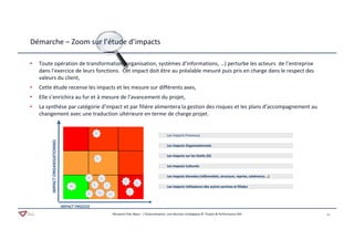 11Aferwork Pole Alpes– L’Externalisation, une décision stratégique © Projets & Performance SAS
Démarche – Zoom sur l’étude d’impacts
• Toute opération de transformation (organisation, systèmes d’informations, …) perturbe les acteurs de l’entreprise
dans l’exercice de leurs fonctions. Cet impact doit être au préalable mesuré puis pris en charge dans le respect des
valeurs du client,
• Cette étude recense les impacts et les mesure sur différents axes,
• Elle s’enrichira au fur et à mesure de l’avancement du projet,
• La synthèse par catégorie d’impact et par filière alimentera la gestion des risques et les plans d’accompagnement au
changement avec une traduction ultérieure en terme de charge projet.
IMPACTORGANISATIONNEL
IMPACT PROCESS
1
2
3
4
5
6
7
8
9 10
11
12
4
Les impacts Organisationnels
Les impacts Processus
Les impacts sur les Outils (SI)
Les impacts Utilisateurs des autres services et filiales
Les impacts Données (référentiels, structure, reprise, cohérence….)
Les impacts Culturels
 