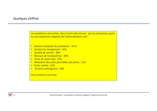 Aferwork Pole Alpes– L’Externalisation, une décision stratégique © Projets & Performance SAS 5Aferwork Pole Alpes– L’Externalisation, une décision stratégique © Projets & Performance SAS
Quelques chiffres
Les problèmes rencontrés, dans l’ordre décroissant, par les entreprises ayant
eu une expérience négative de l’externalisation sont :
• Gestion complexe du prestataire : 56 %
• Gestion du changement : 56%
• Qualité de service : 38%
• Manque de transparence : 38%
• Perte de savoir faire: 31%
• Réduction des coûts plus faible que prévu : 31%
• Coûts cachés : 25%
• Contrat contraignant : 19%
Source Deloitte Consulting
 
