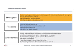 7Aferwork Pole Alpes– L’Externalisation, une décision stratégique © Projets & Performance SAS
Les facteurs déclencheurs
Lies au développement de la compétitivité et/ou de l'internationalisation de l’entreprise
Lie à la modernisation de l’Etat
Recentrage sur le cœur de métiers
Modification du périmètre des activités
Maitrise des couts complets
Financement de nouveaux investissement
Gestion optimal des actifs
Recherche de valeur nouvelle
Impact des nouvelles technologie de communication sur l’organisation
Amélioration de la relation client et de la qualité de services
Evolution démographique, perte de compétences internes
Recherche d’innovation
Volonté de s'appuyer sur des partenariats fort
Evolution réglementaire et normative impactant l’activité
Stratégique
Financiers
Opérationnels
 
