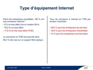 Type d’équipement Internet Parmi les entreprises enquêtées, 100 % ont une connexion internet ! 6 % en bas débit (via un modem 56 k) 76,2 % en haut débit  17,8 % en très haut débit (THD) La connexion en THD est assurée dans  96,2 % des cas sur un support fibre optique. Taux de connexion à internet en THD par secteur d’activités :  28,6 % pour les entreprises de services 18,6 % pour les entreprises industrielles  13 % pour les entreprises commerciales. 