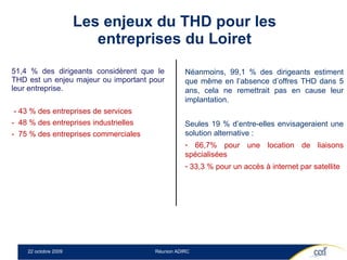 Les enjeux du THD pour les entreprises du Loiret 51,4 % des dirigeants considèrent que le THD est un enjeu majeur ou important pour leur entreprise. - 43 % des entreprises de services 48 % des entreprises industrielles 75 % des entreprises commerciales Néanmoins, 99,1 % des dirigeants estiment que même en l’absence d’offres THD dans 5 ans, cela ne remettrait pas en cause leur implantation. Seules 19 % d’entre-elles envisageraient une solution alternative : 66,7% pour une location de liaisons spécialisées  33,3 % pour un accès à internet par satellite 