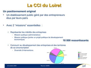 La CCI du Loiret Un positionnement original Un établissement public géré par des entrepreneurs élus par leurs pairs Avec 2 “missions” essentielles  : Représenter les intérêts des entreprises Mission publique (administrative) Mission politique (porter un projet politique de développement économique) Concourir au développement des entreprises et des territoires de sa circonscription Diversité d’interventions 18 800 ressortissants 