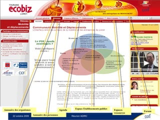 Annuaire des personnes Annuaire des organismes Agenda Espace Etablissements publics Espaces ressources  Forum 