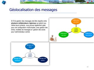 Géolocalisation des messages

 3 / Si la gestion des messages doit être répartie entre
 plusieurs collaborateurs régionaux...