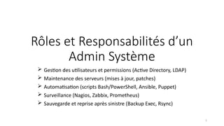 Systeme Des Roles SystemePresentationAdministrationSystme.pptx