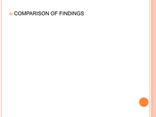 COMPARISON OF FINDINGS