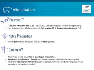 Alimentation
Pourquoi ?
Notre Proposition
Comment?
– 12 % des émissions de GES de l’UE en 2012 sont attribuées au secteur ...