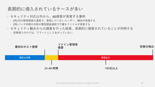 140日以上
長期的に侵入されているケースが多い
 セキュリティ対応以外から、AD侵害が発覚する事例
 (例) 別の障害調査の過程で、意図していないユーザー、構成が発覚する
 (例) バッチ処理の失敗の要因調査過程で不審なファイルが発覚する
 セキュリティ観点からの調査を行った結果、長期的に侵害されていることが判明する
 初期侵入のログは、アラートとしてあがっていない
最初のホスト侵害
ドメイン管理者
侵害 攻撃の検出
調査＆準備 侵害拡大
24-48 時間
© Copyright Microsoft Corporation. All rights reserved. 36
 