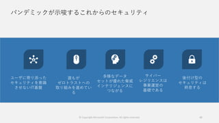 パンデミックが示唆するこれからのセキュリティ
© Copyright Microsoft Corporation. All rights reserved. 42
ユーザに寄り添った
セキュリティを意識
させないIT基盤
誰もが
ゼロトラストへの
取り組みを進めてい
る
多様なデータ
セットが優れた脅威
インテリジェンスに
つながる
サイバー
レジリエンスは
事業運営の
基礎である
後付け型の
セキュリティは
終息する
 