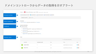 ドメインコントローラからデータの取得を示すアラート
© Copyright Microsoft Corporation. All rights reserved. 79
 