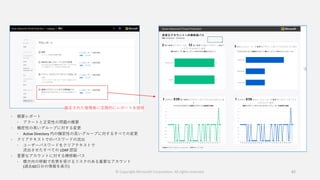 © Copyright Microsoft Corporation. All rights reserved. 82
 概要レポート
 アラートと正常性の問題の概要
 機密性の高いグループに対する変更
 Active Directory 内の機密性の高いグループに対するすべての変更
 クリアテキストでのパスワードの流出
 ユーザーパスワードをクリアテキストで
流出させたすべての LDAP 認証
 重要なアカウントに対する横移動パス
 横方向の移動で危害を受けるリスクのある重要なアカウント
(過去60日分の情報を表示)
指定された管理者に定期的にレポートを提供
 
