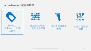 Active Directory 侵害の特徴
© Copyright Microsoft Corporation. All rights reserved. 10
“乗っ取り”
を中心とした侵
入拡大
複雑なAD環境
に起因する問題
侵入者の追跡が
困難
対応・復旧が
困難
 